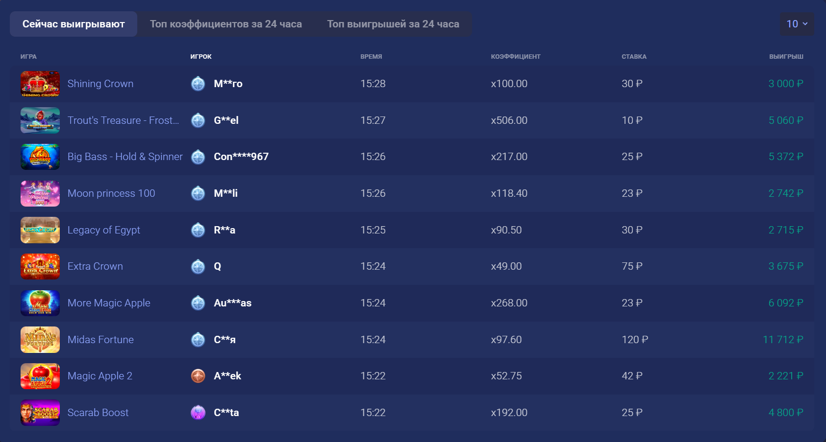 выигрыши в легзо